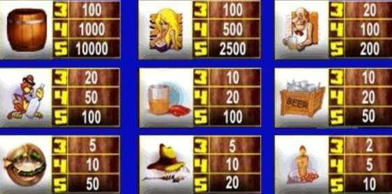Таблица выплат Lucky Drink